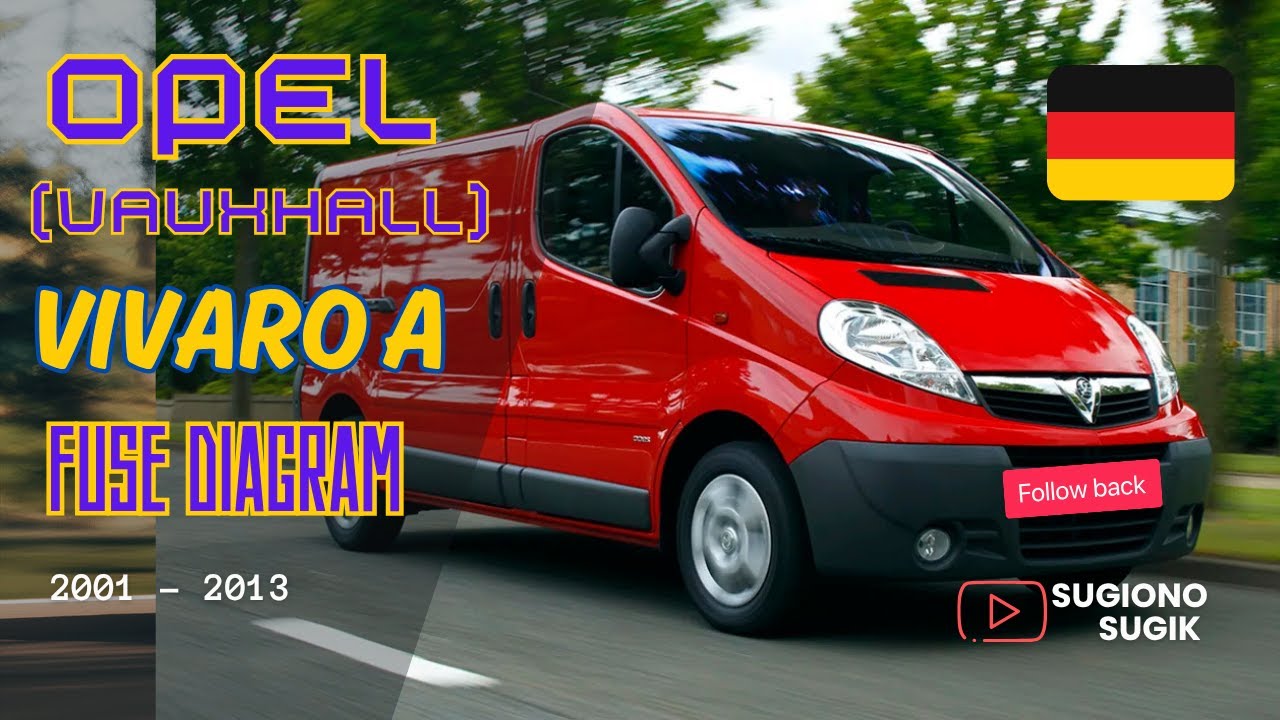 OPEL (VAUXHALL) VIVARO A 1G FUSE DIAGRAM || 2001 - 2013
