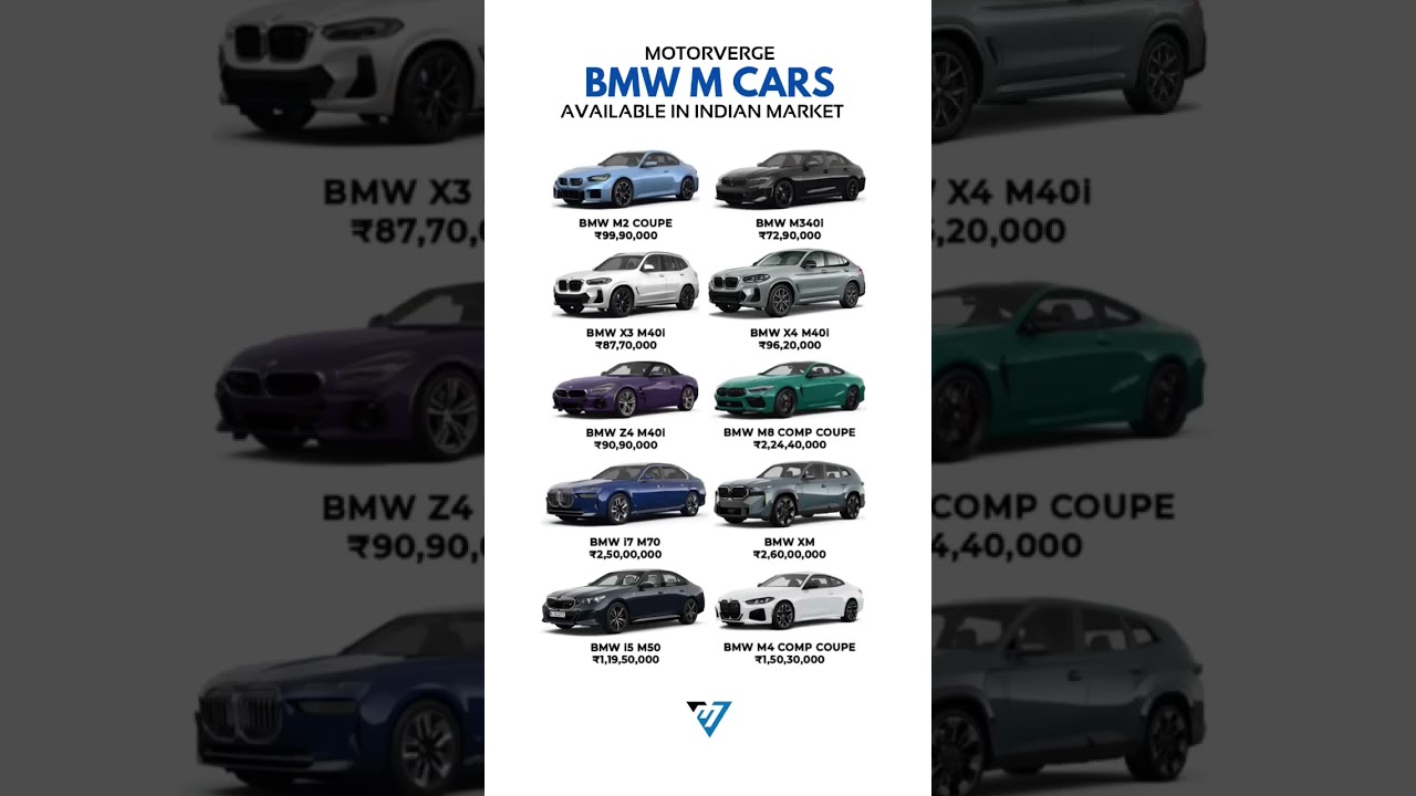 Which One is Your Favorite M Car?#bmw #bmwm #bmwindia #m2 #bmwm2 #bmwm340i #x3