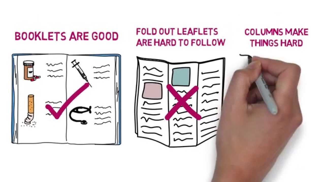 Easy read: making information accessible