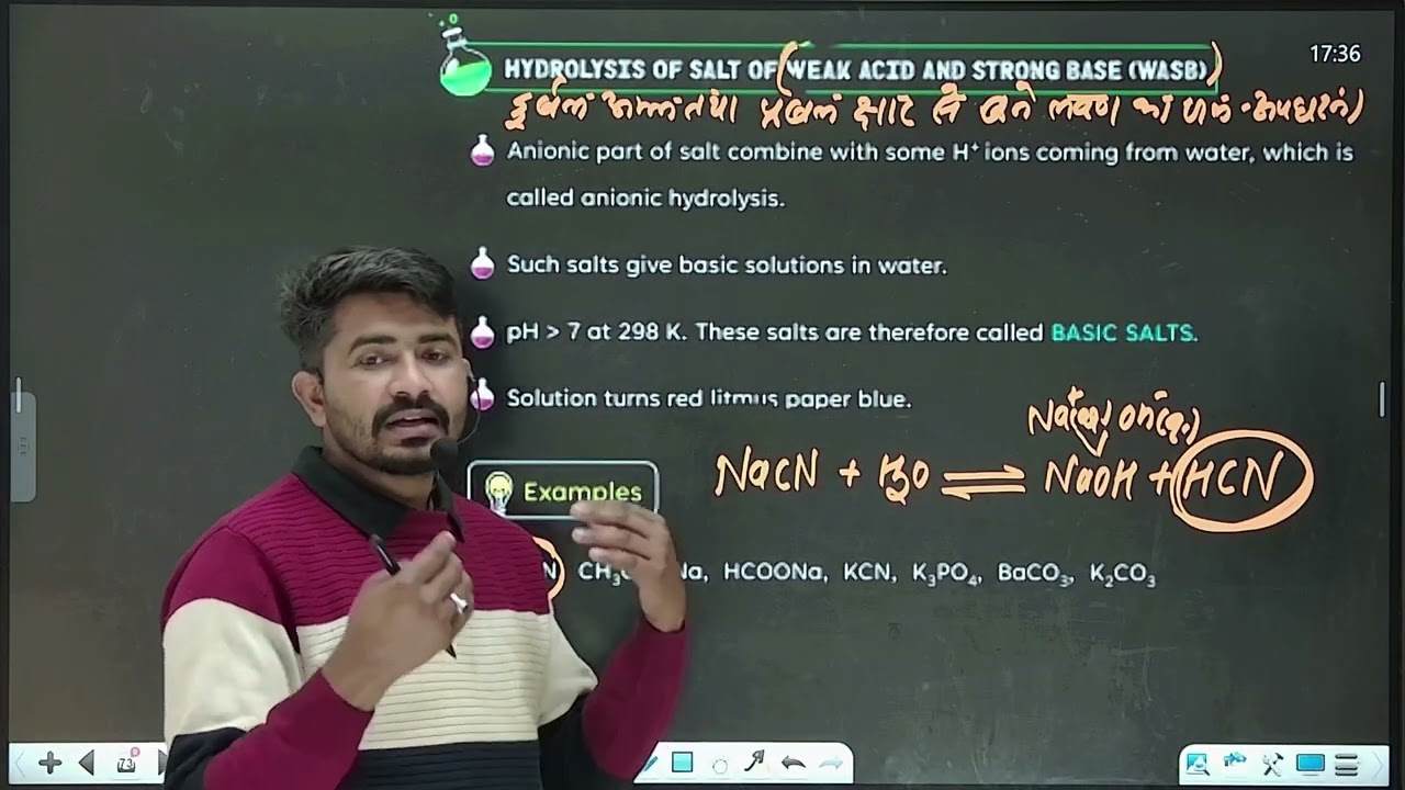 Salt Hydrolysis(लवण जलअपघटन) Ionic equilibrium Part 05 Class 11/IIT JEE/NEET By Mukesh Sir Chemistry