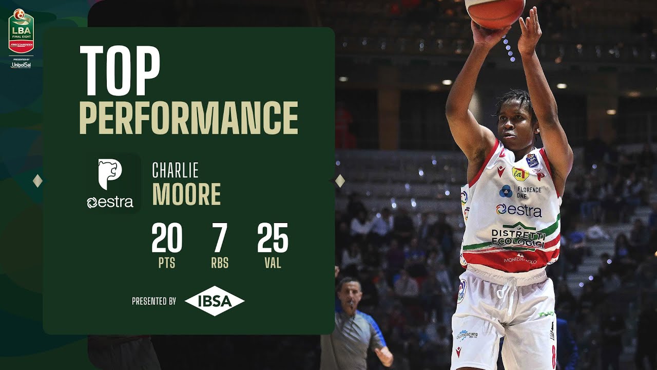 IBSA Top Performance: Charlie Moore