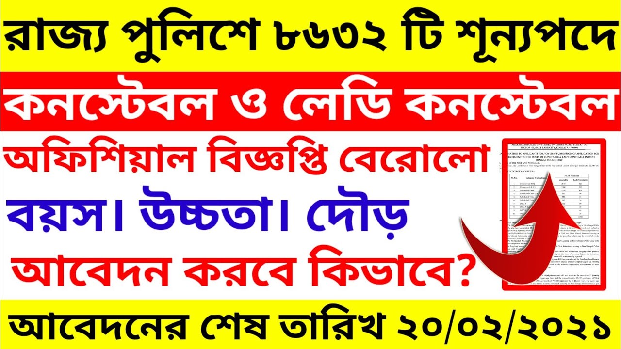 wbp constable new vacancy 2021/official/WB police recruitment 2021 in West Bengal/sarkari job