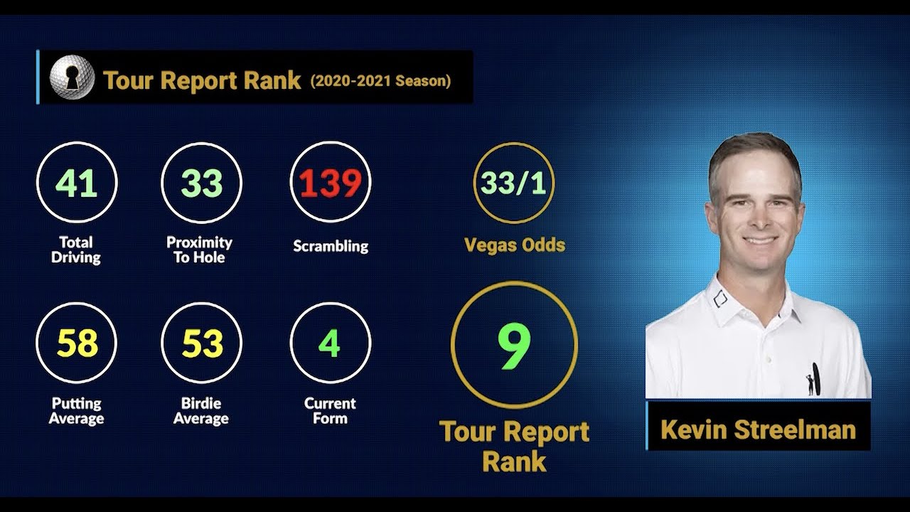 Travelers Championship - No. 9 Kevin Streelman
