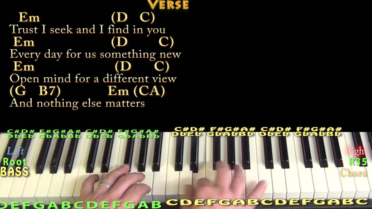 Nothing Else Matters (Metallica) Piano Cover Lesson with Chords/Lyrics