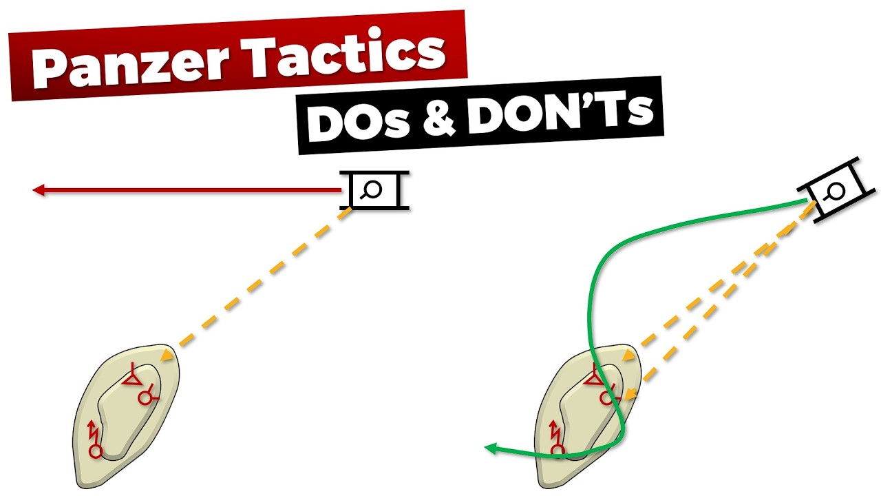 Panzer Tactics: DOs & DON'Ts