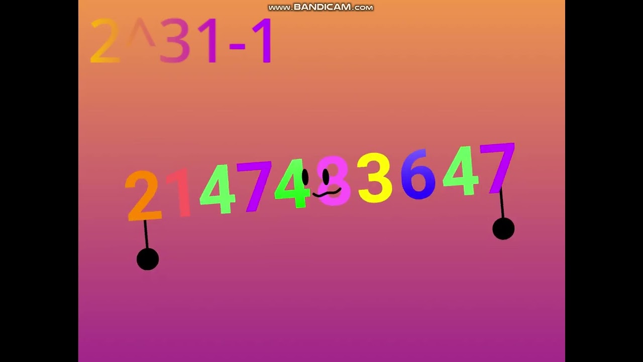 NDB Integer limits band