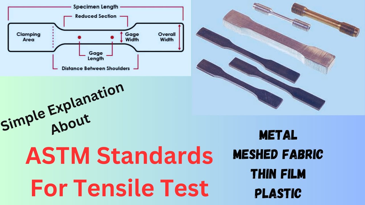 How to Find and Download ASTM Standards for Tensile Test || Metal, Meshed Fabric, Plastic Materials