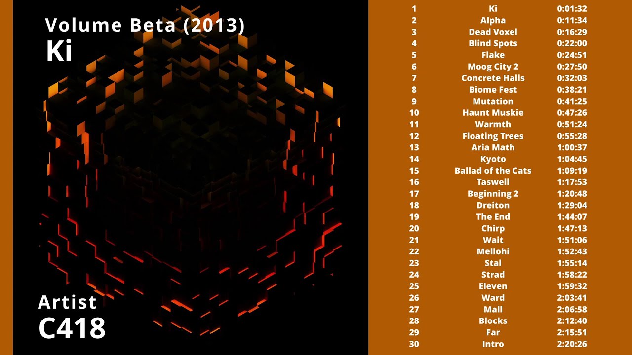 Minecraft: Volume Beta - Uncut & Nostalgic! (2013) by C418