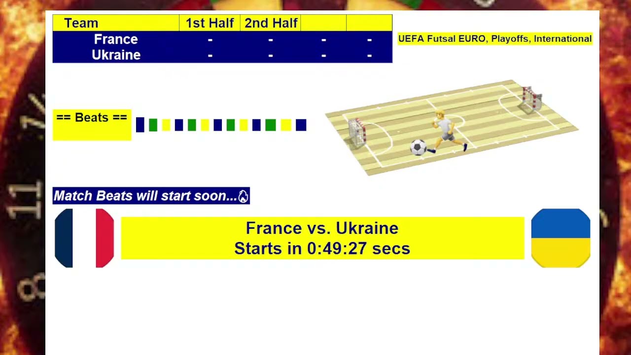 France vs Ukraine | UEFA Futsal EURO 2026 Playoffs – Quarterfinal | Jan 31, 2026 LIVE SCORE