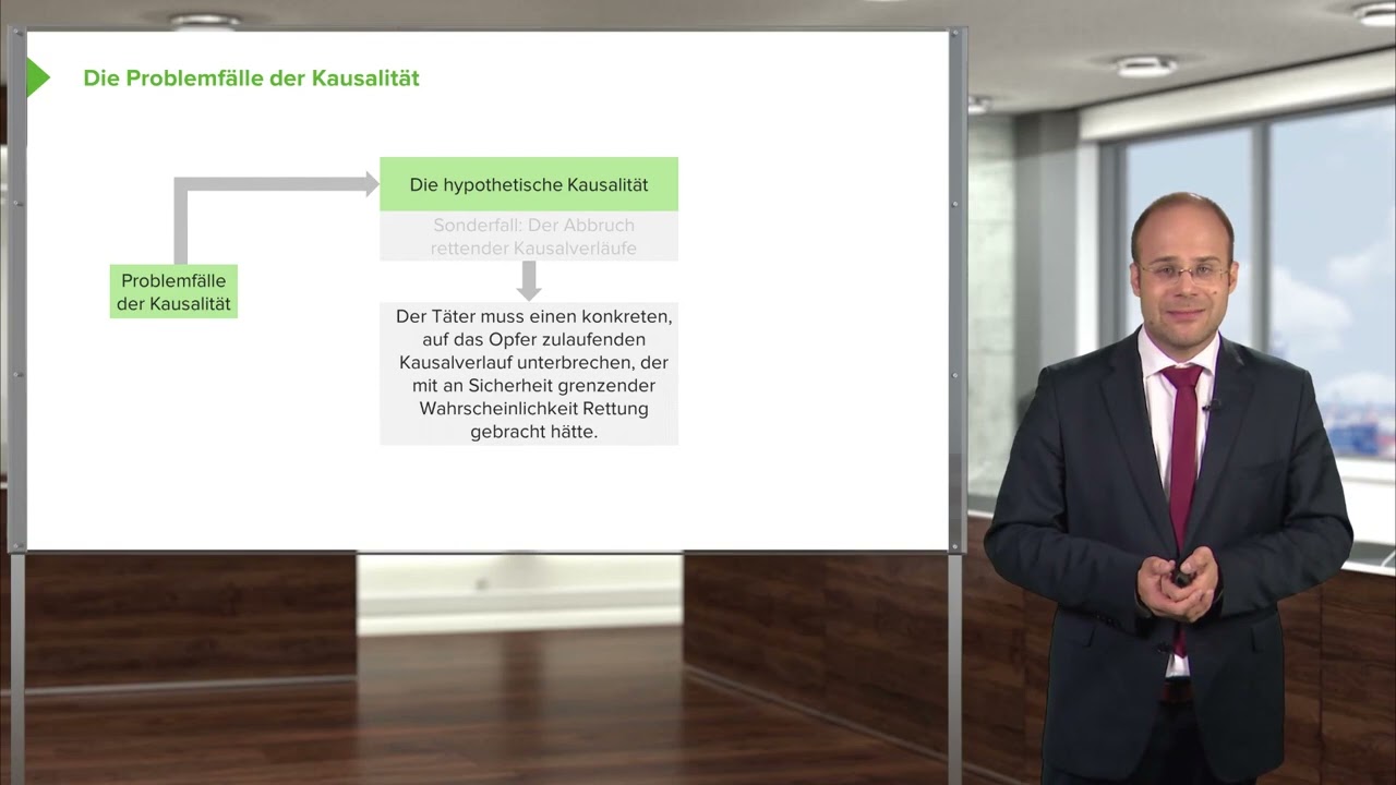 Strafrecht I Objektiver Tatbestand: Die Kausalität mit ihren Problemfällen I RA Stefan Koslowski