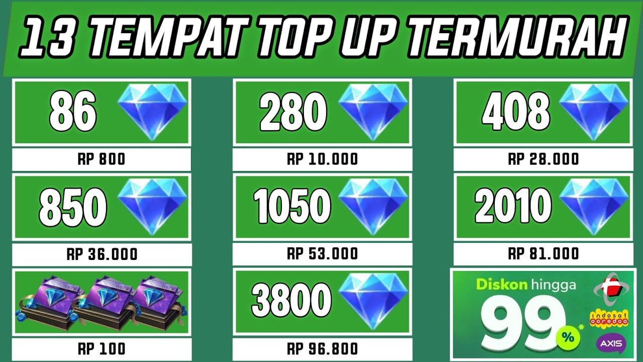 13 TEMPAT TOP UP DIAMOND MOBILE LEGENDS TERMURAH 2026 - TEMPAT TOP UP DIAMOND TERMURAH MLBB 2026