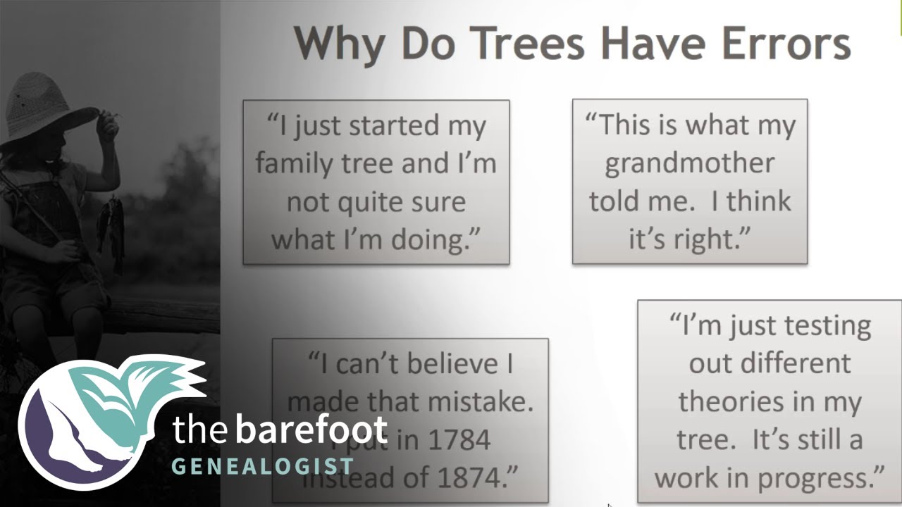 Dealing With Errors in Online Family Trees | Ancestry