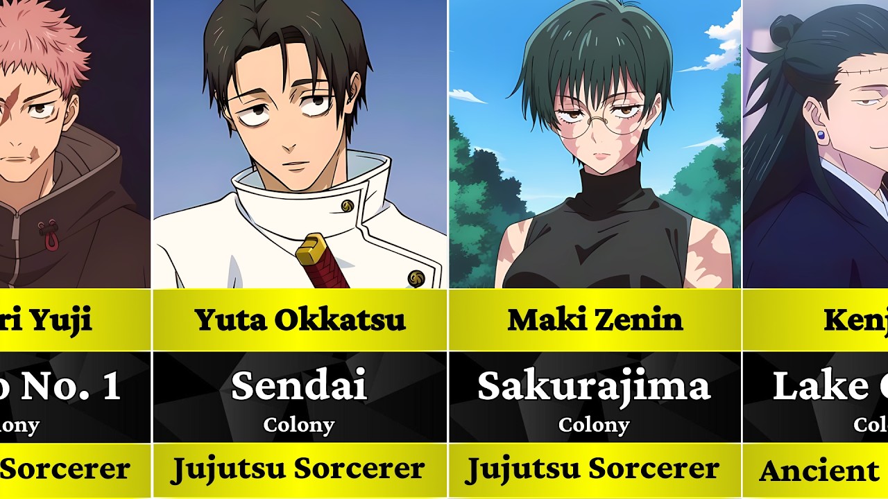 All players in Culling Game by Colonies in Jujutsu Kaisen season 3