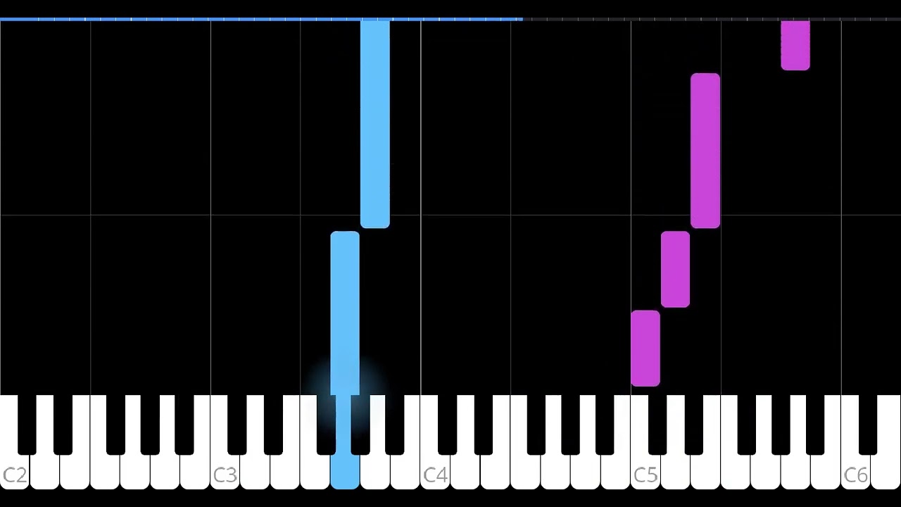 Cavalo de fogo - fácil simplificado - arranjo para iniciantes em piano e teclado - barras synthesia.