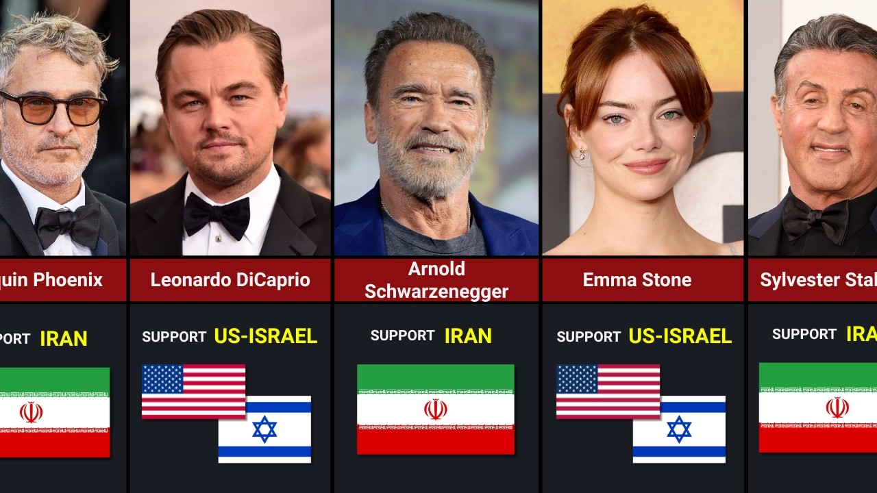 Famous Hollywood Actors Who Support IRAN vs US/ISRAEL | Celebrity Comparison