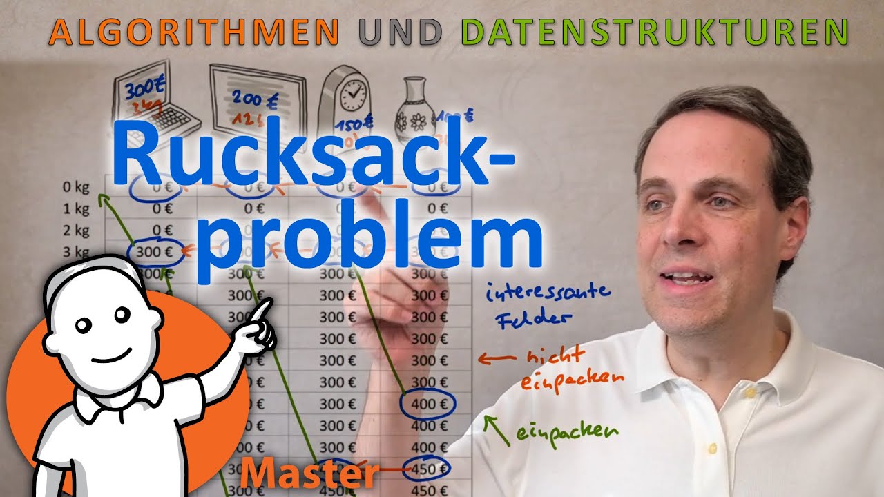 Rucksackproblem: Approximation NP-schwerer Probleme