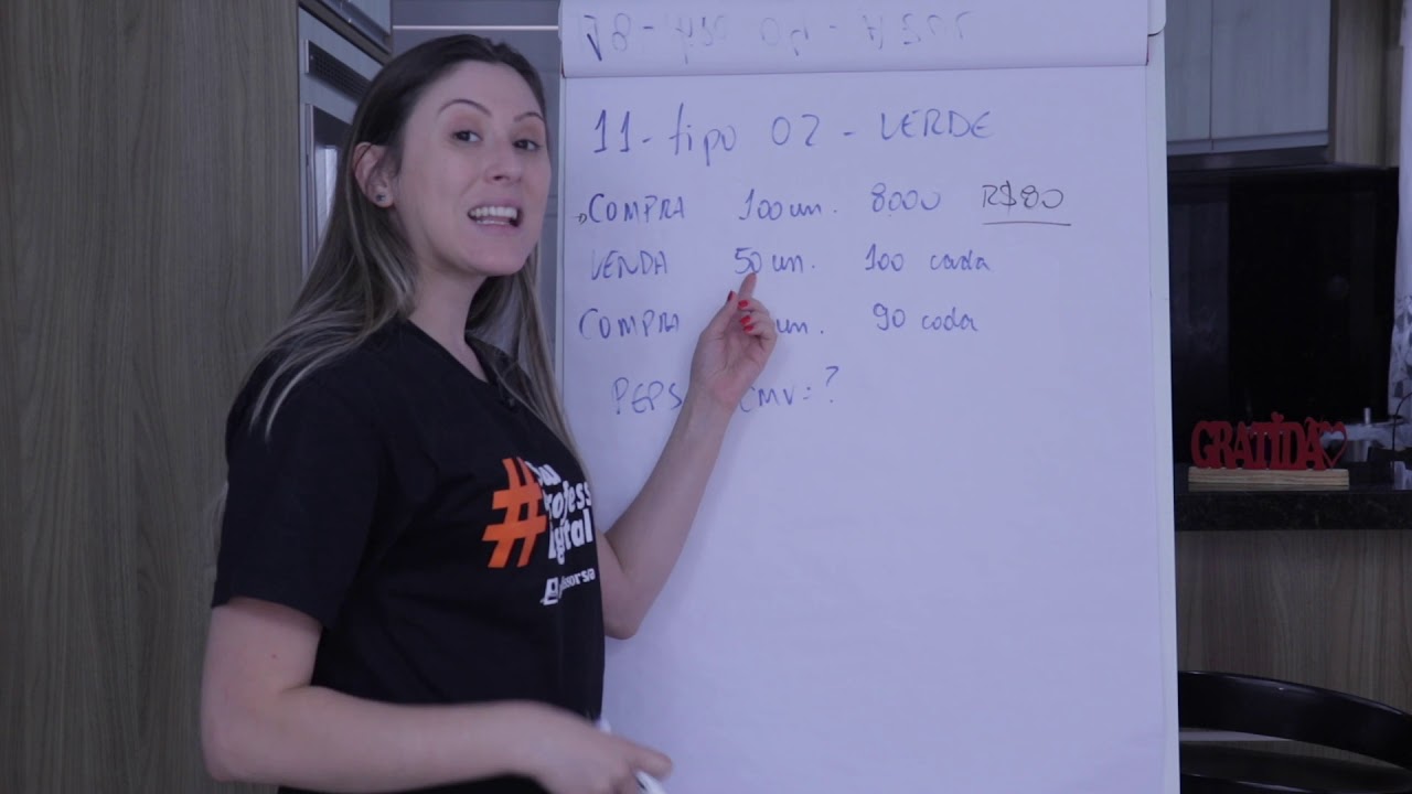 Como calcular o CMV pelo PEPS?