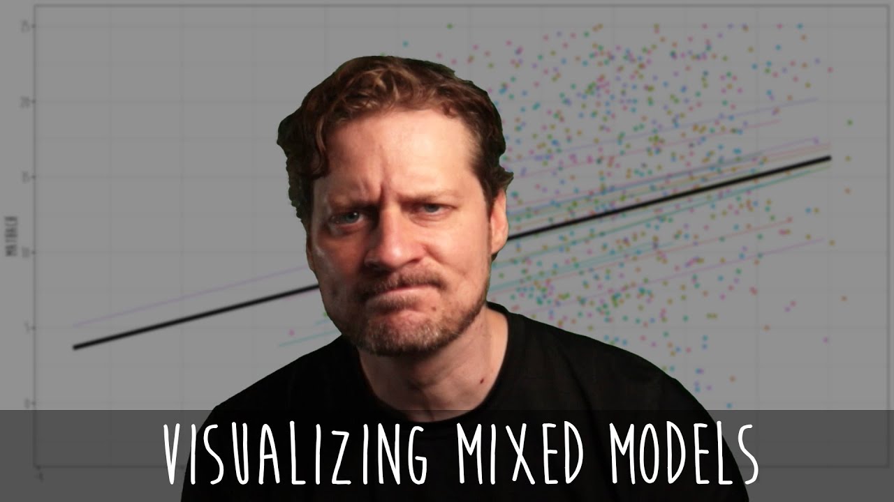Visualizing Mixed Models with Flexplot