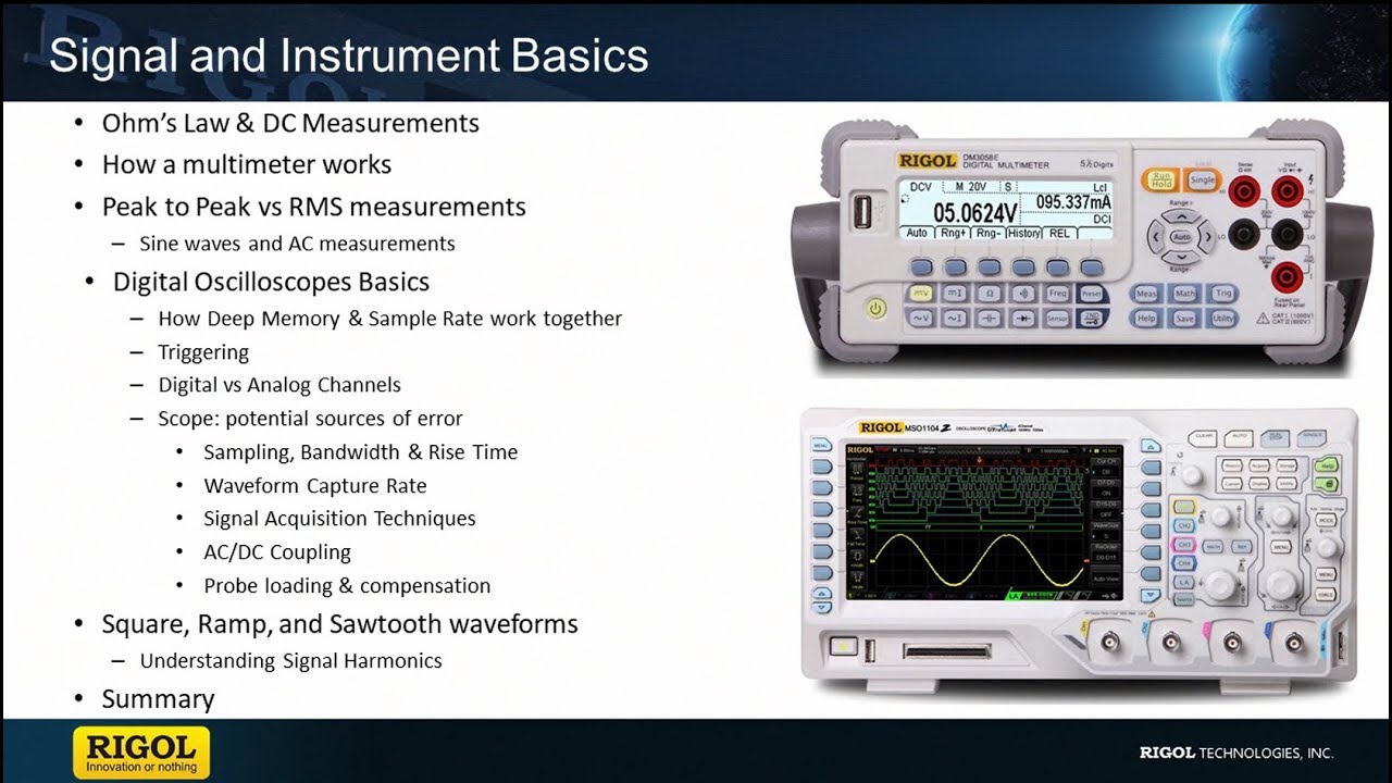 Introduction of Time Domain Measurements