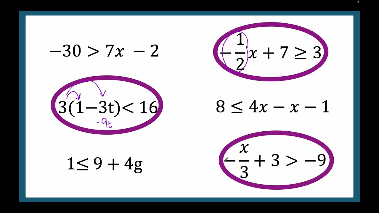 8.7-8.8 Solving Inequalities (Part 1)