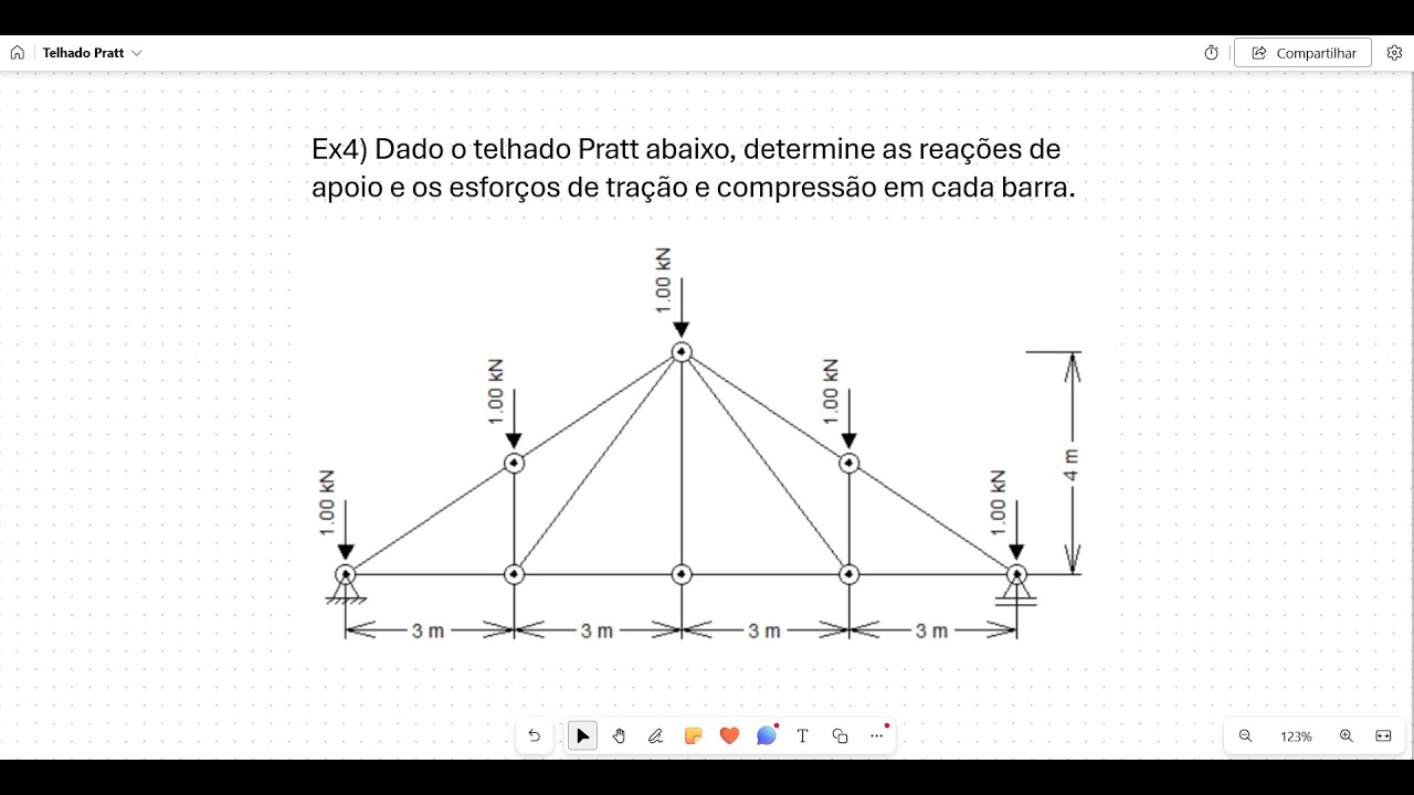 Ex4) Telhado Pratt - Treliça - determinação dos esforços de tração e compressão em cada barra