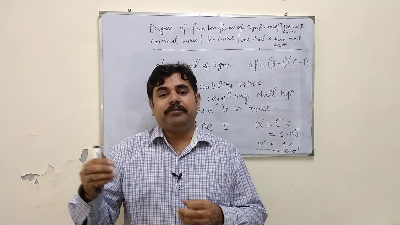 Defining Level of Significance l Degree of Freedom l Type I and ll Error l p value l Dr. Zafar Mir l