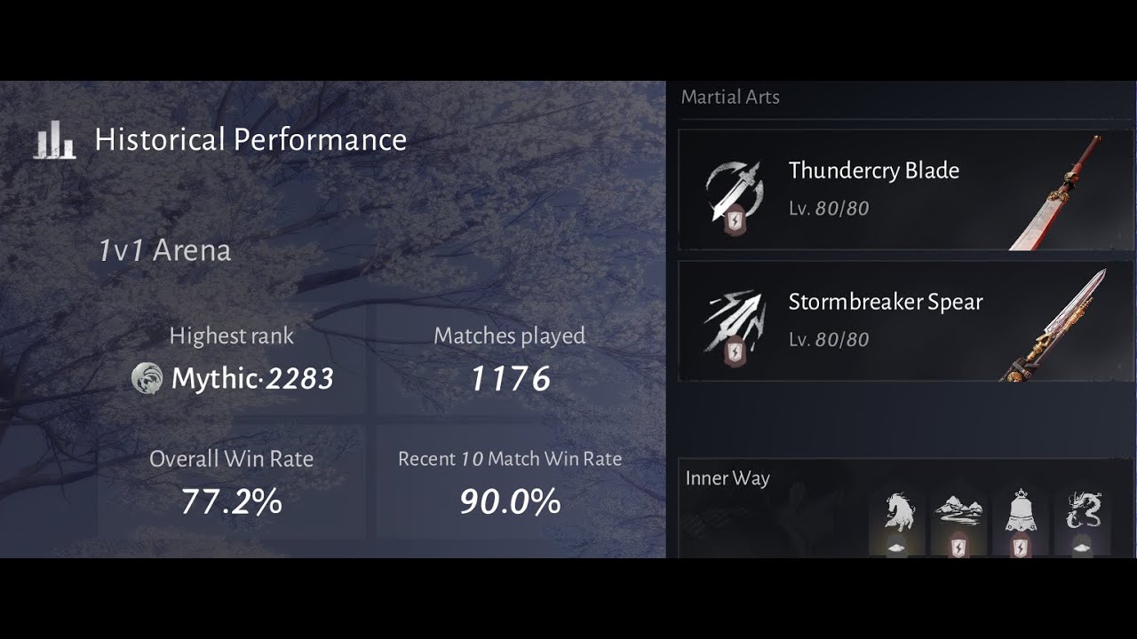 Where Winds Meet Season 1 - EU Tank Spear / Mo Blade PVP vs Top/High Mythics