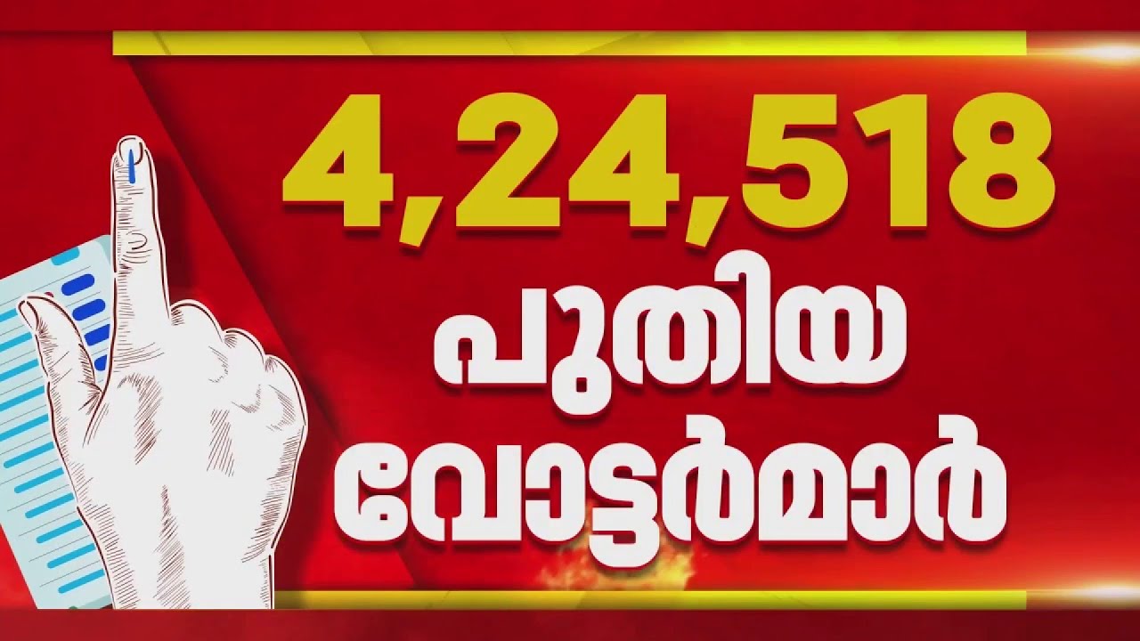 സംസ്ഥാനത്ത്  അന്തിമ വോട്ടർപട്ടിക പ്രസിദ്ധീകരിച്ചു, അന്തിമ പട്ടികയിൽ 2.69 കോടി വോട്ടർമാർ