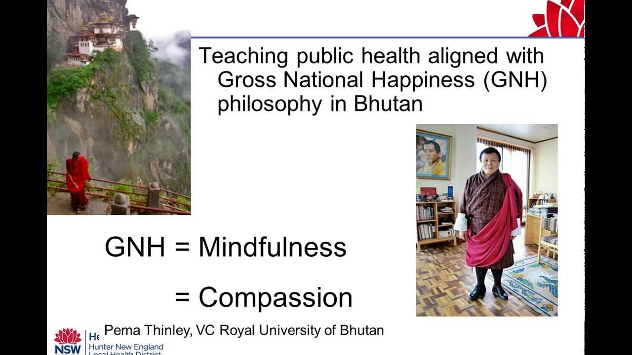 7 Minute Summary Intro to Contemplative Practice