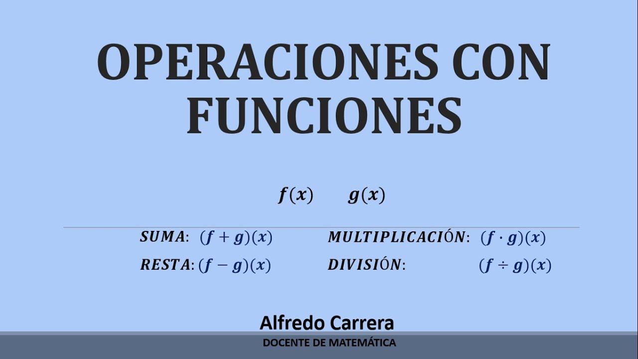 Operaciones con funciones: suma, resta, multiplicación y división