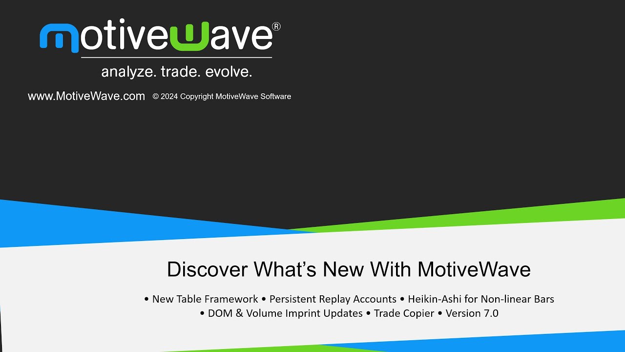 Discover What's New With MotiveWave