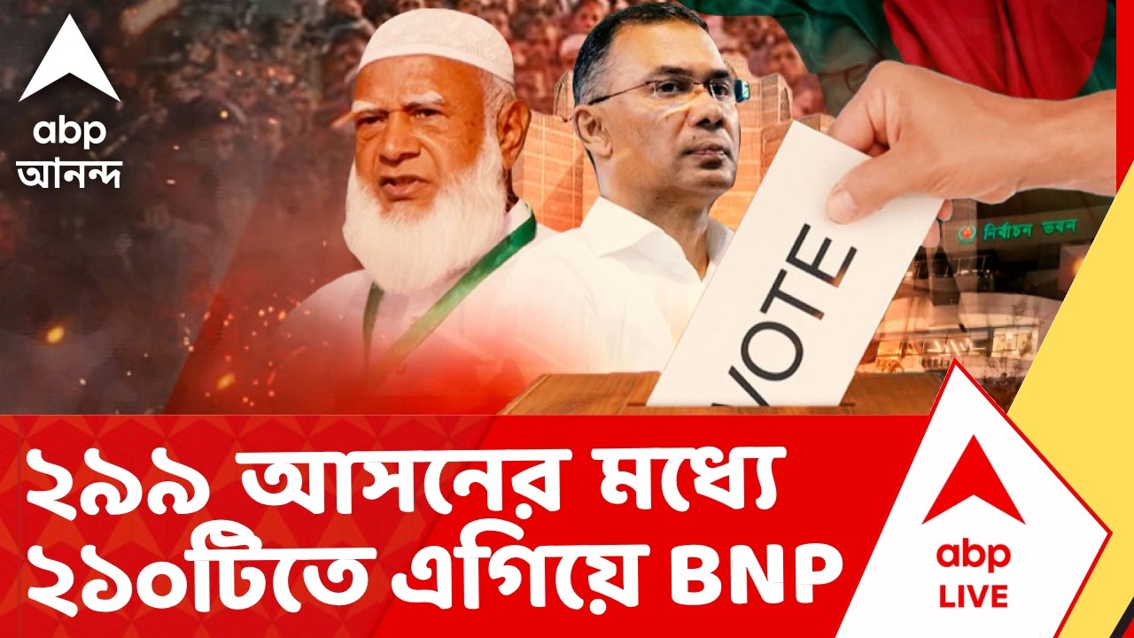 Bangladesh Election Results | ২৯৯ আসনের মধ্যে ২১০টিতে এগিয়ে প্রয়াত খালেদা জিয়ার দল I ABP Ananda Live