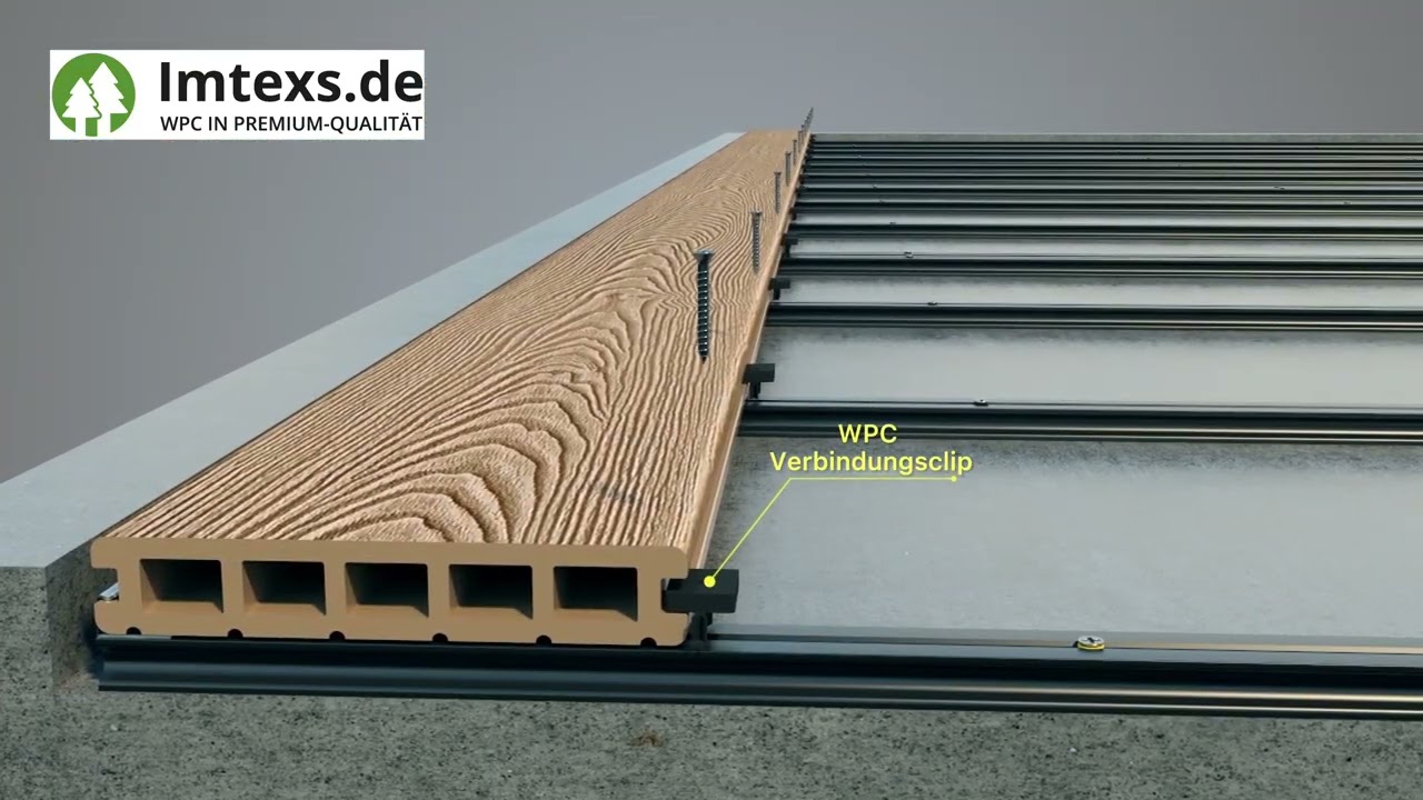 WPC Terrassendielen im Komplettset verlegen, Hochwertige WPC-Dielen. Installationsanleitung