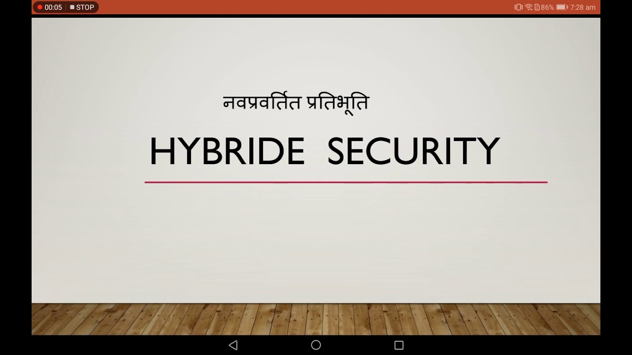 B.com. Final  Paper I FM (Hybrid Security).  Dr Priyamvada Soral