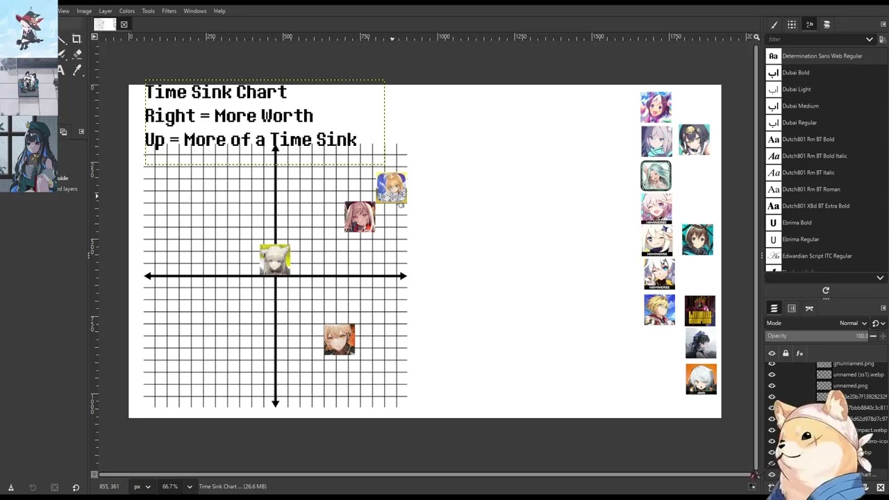 Time Sink Gacha Tier List and then NIKKE Main Story and LycoRecoil Event Story (February 19, 2026)
