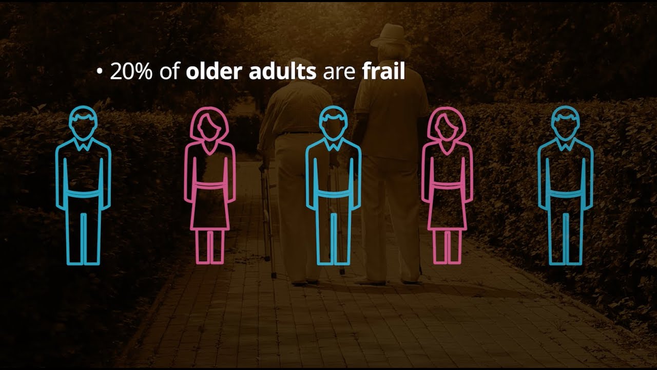 Understanding Frailty: Researchers and Health Professionals Share Key Considerations