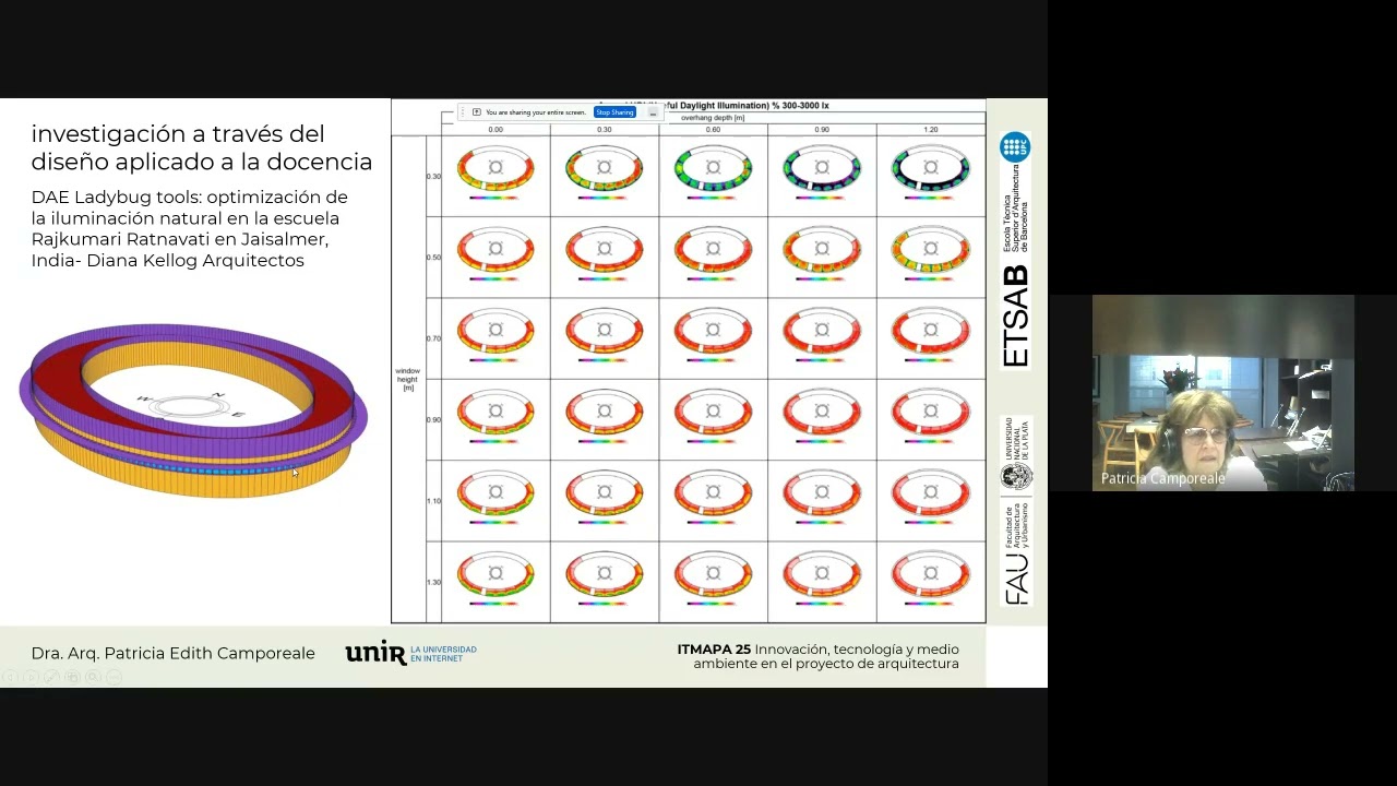 08 ITMAPA2025 CLASE 8 PARTE 2 CAMPOREALE