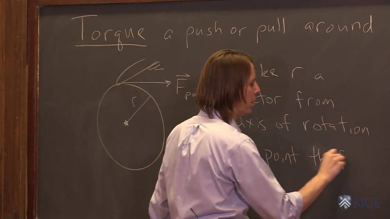 OpenStax AP Physics Chapter 9.2: Torque Defined