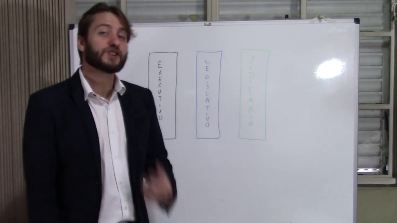 Separa&ccedil;&atilde;o de Poderes
