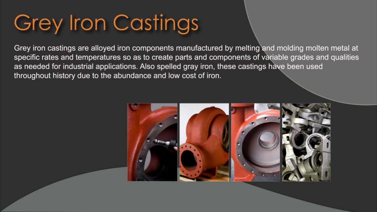Grey Iron Casting (2025 Guide) &ndash; Manufacturers, Suppliers, and Industry Information