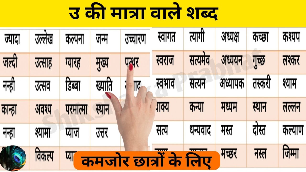 Chota U ki Matra Wale Shabd | उ की मात्रा वाले शब्द | Matra Wale Shabd | How to Learn Hindi
