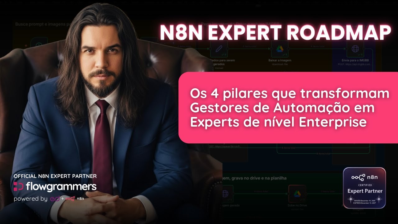 N8N EXPERT ROADMAP - Powered by ed | flowgrammers com Ric Neves