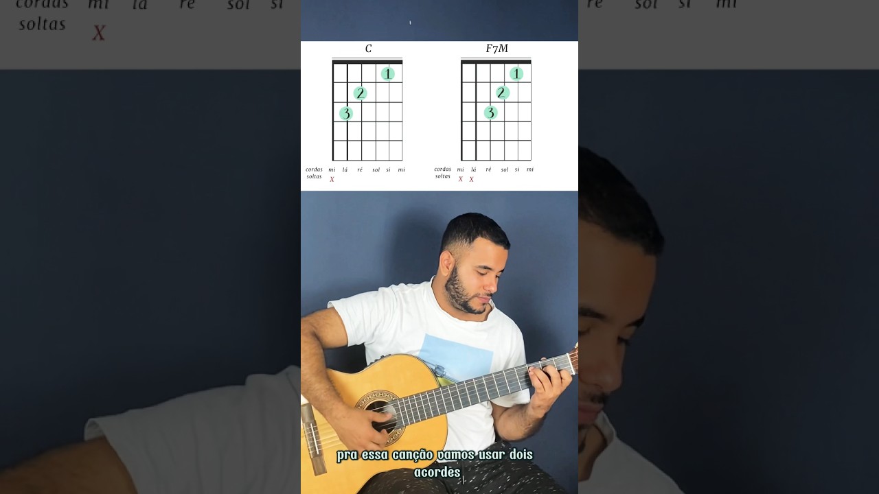 Toque Jack Tequila (Skank) com APENAS 2 acordes no viol&atilde;o