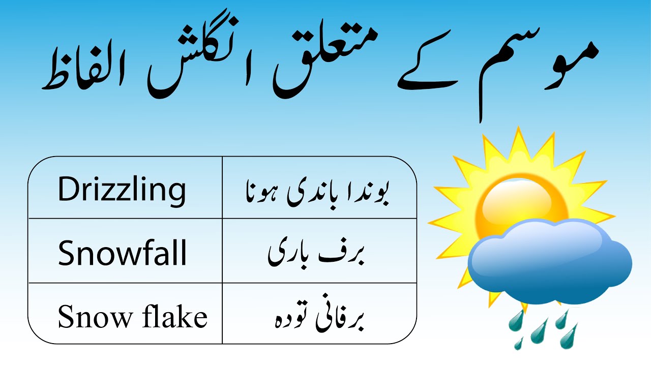 Weather Vocabulary Words with Urdu Meanings | English With Amaish
