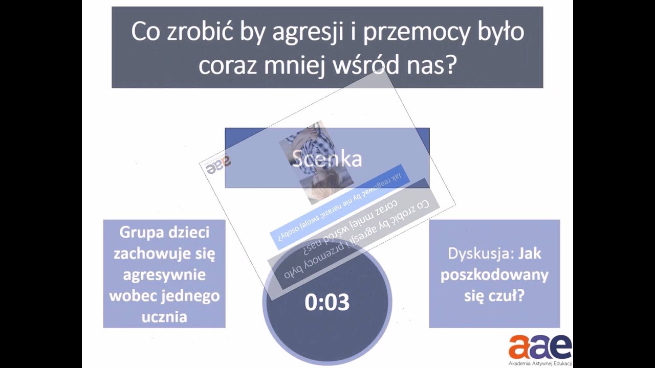 E-lekcja: Stop agresji wśród nas!
