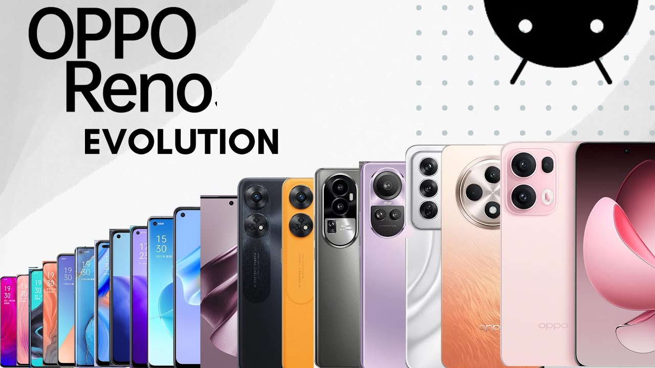 Evolution Of OPPO Reno Series 2019 to 2024