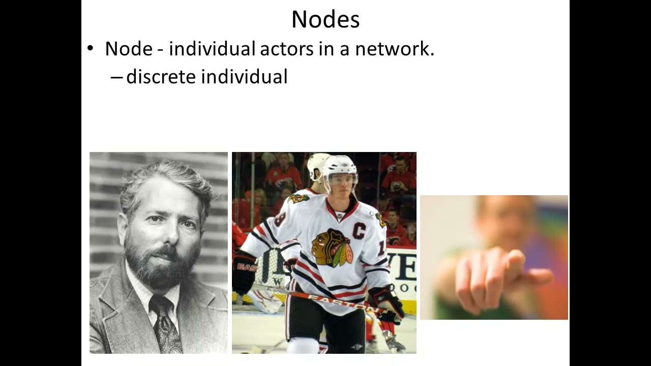 Unit 1 : The Social Network Theory