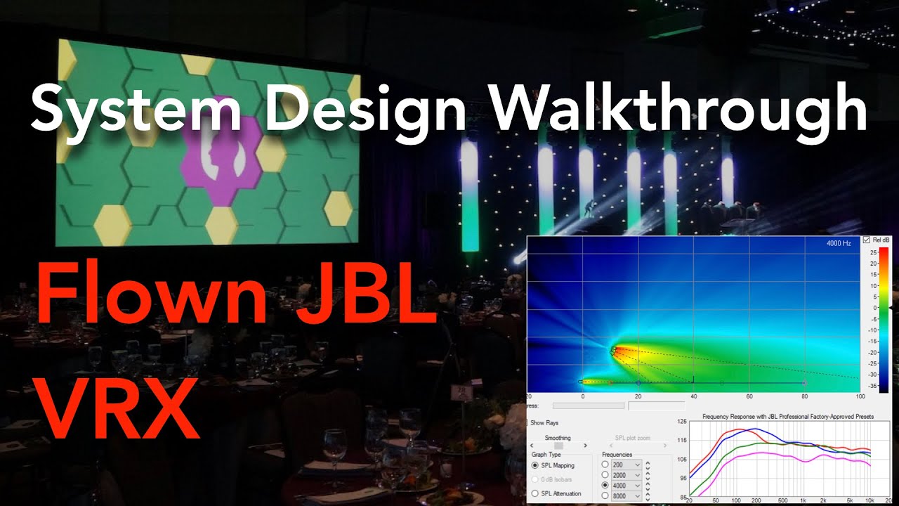 Sound System Design Walkthrough | Flown VRX, Low Trim Height