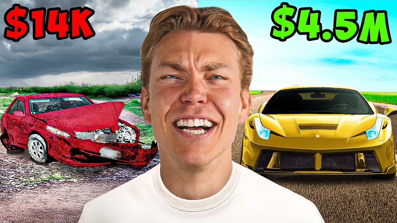 14.000,- vs 3.500.000,- bil