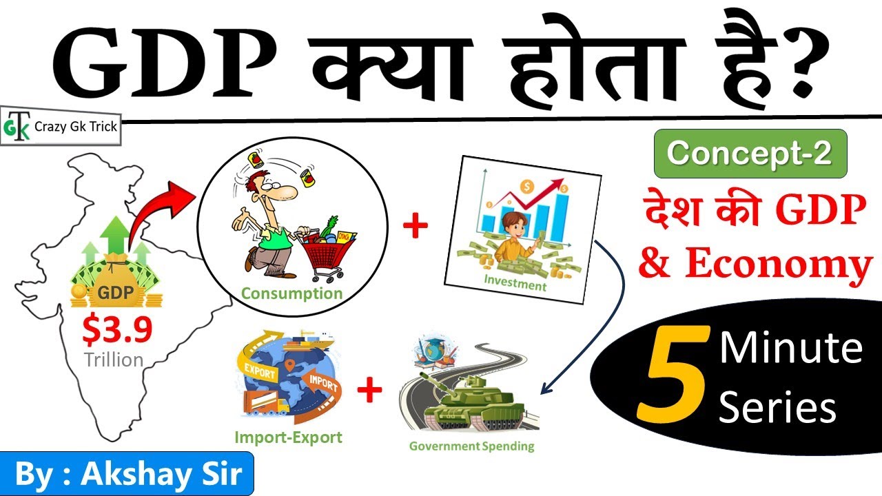 What is GDP? | सकल घरेलू उत्पाद | Concept Series 02 | By Akshay Sir | Crazy GkTrick